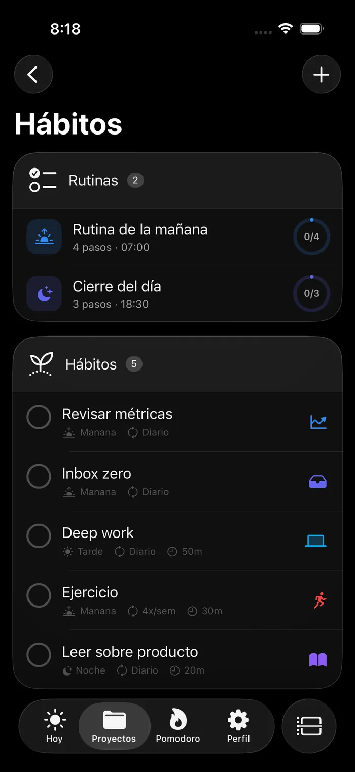 Los hábitos y las rutinas del día