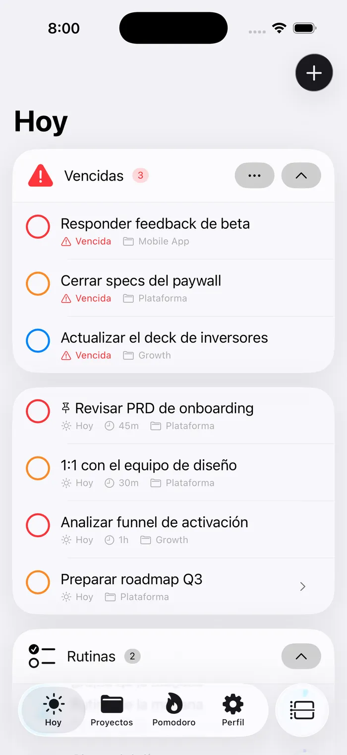 Hoy, con lo vencido arriba