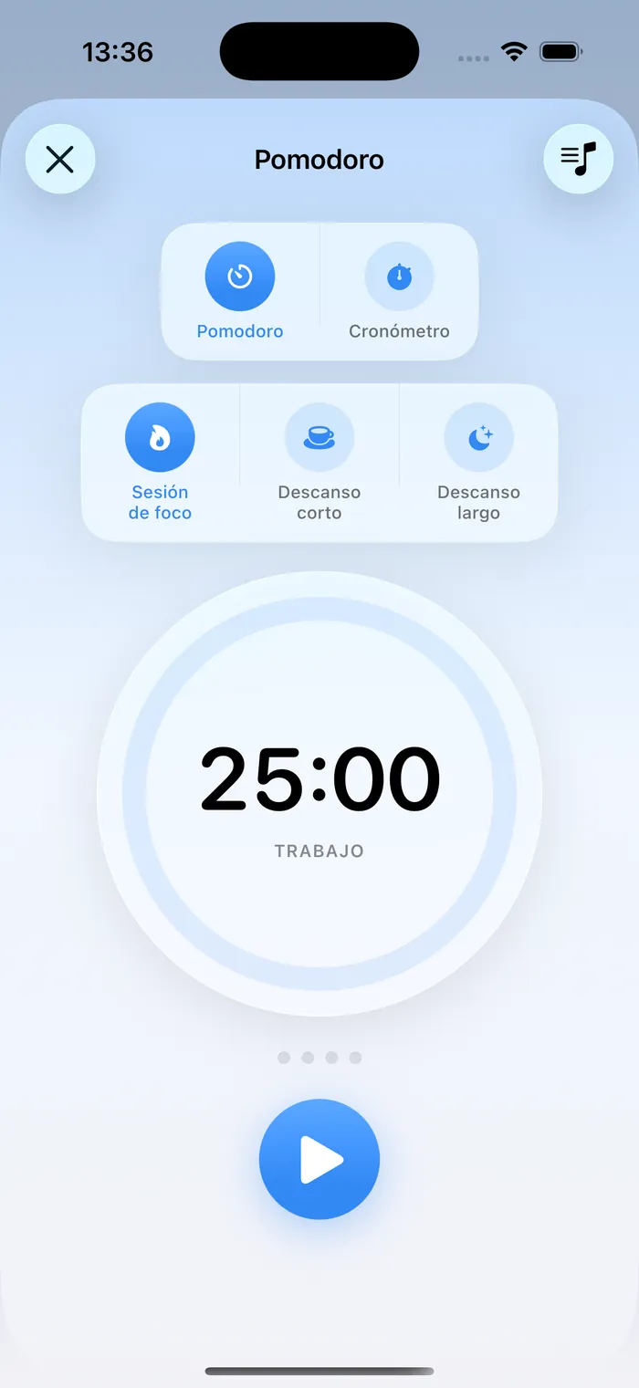La cuenta atrás de una sesión de foco