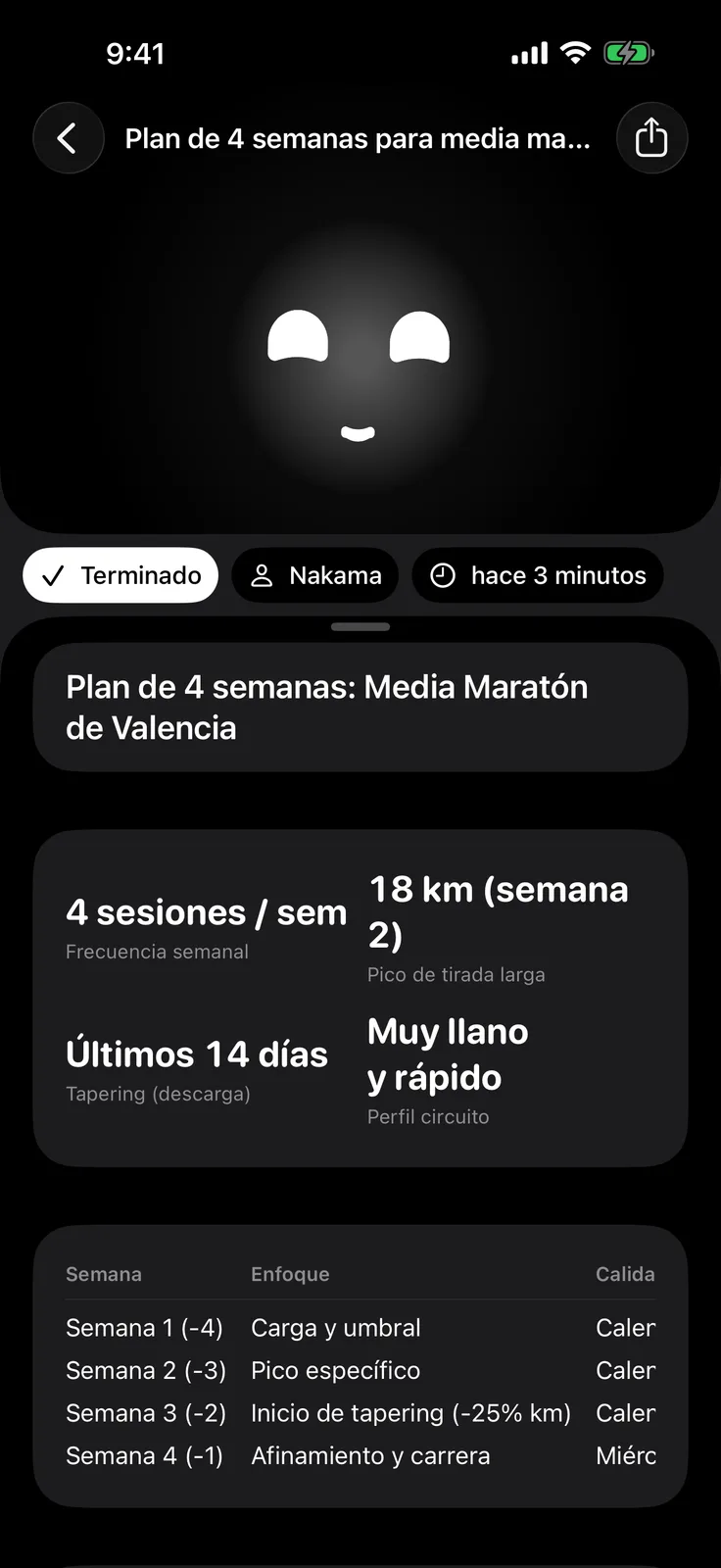 Un encargo terminado, entregado en bloques