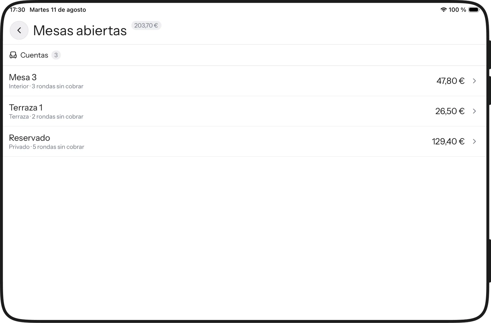 Las mesas abiertas