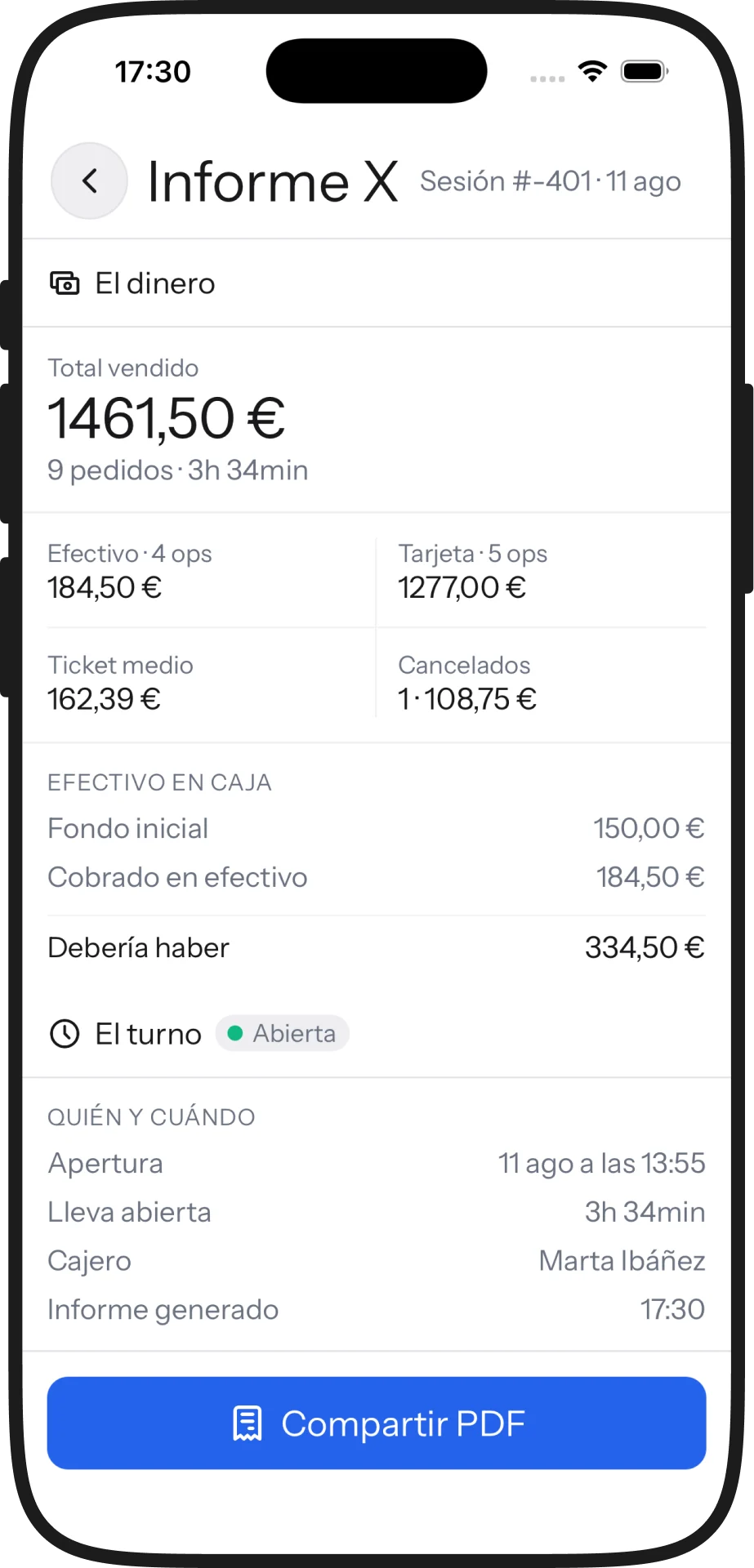 El informe X, a mitad de turno