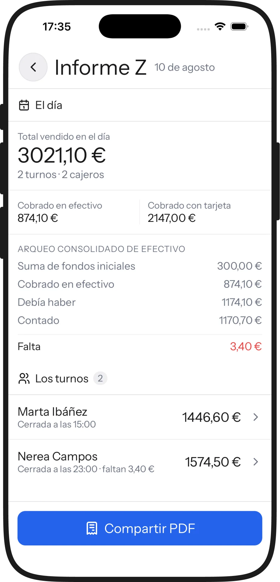 El informe Z del día