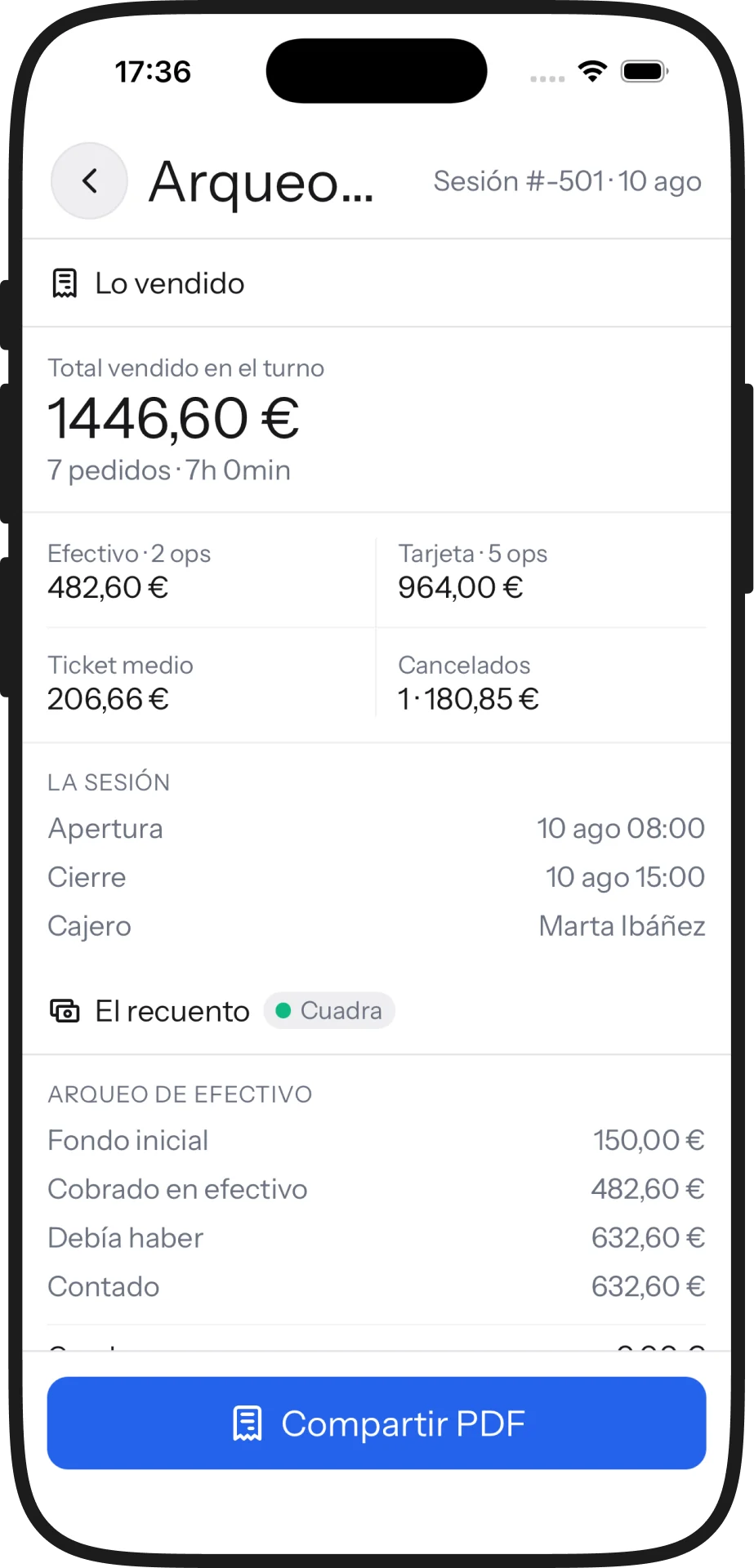 El arqueo del turno